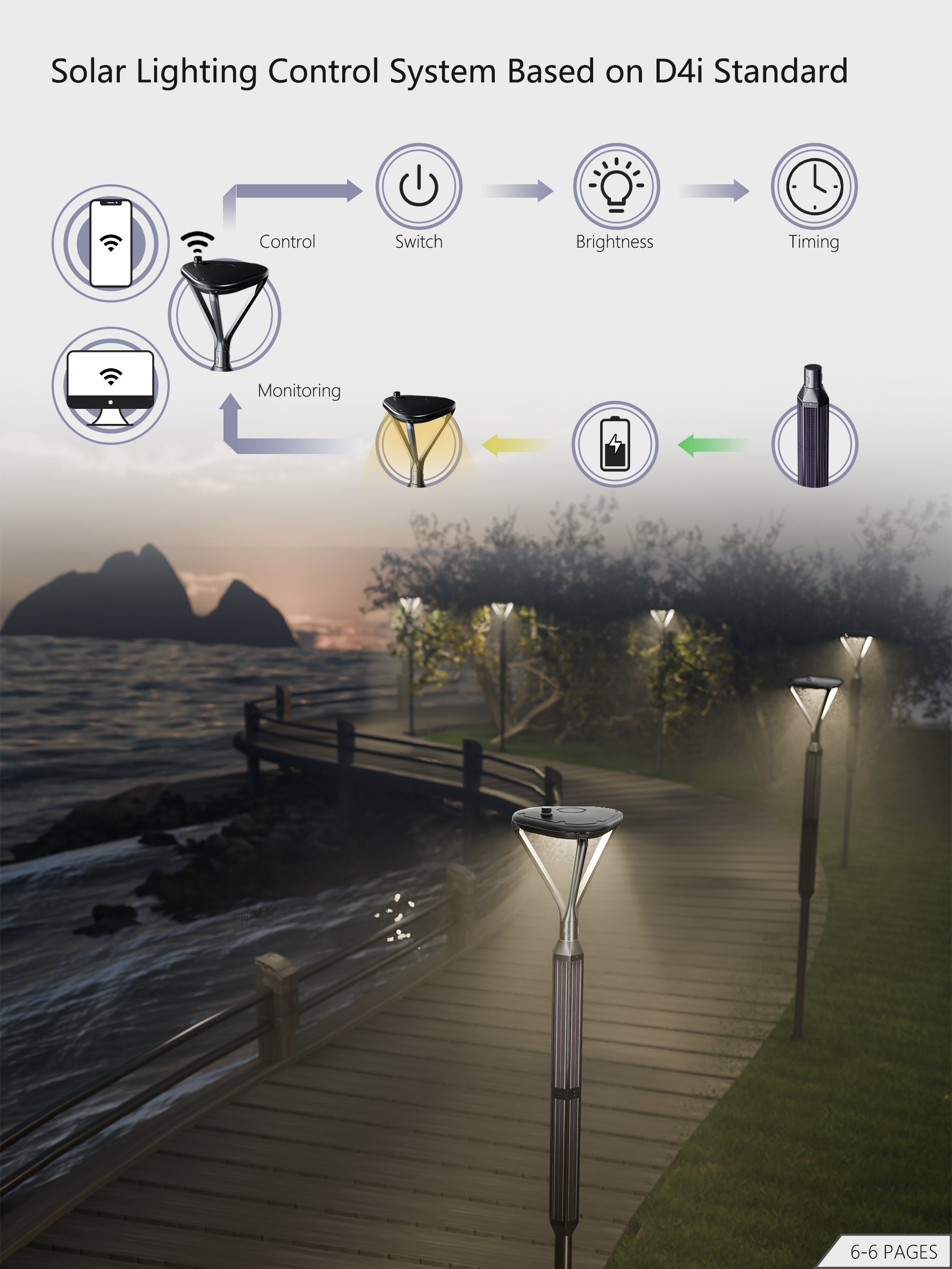 Vertical Hanging Solar Street Light