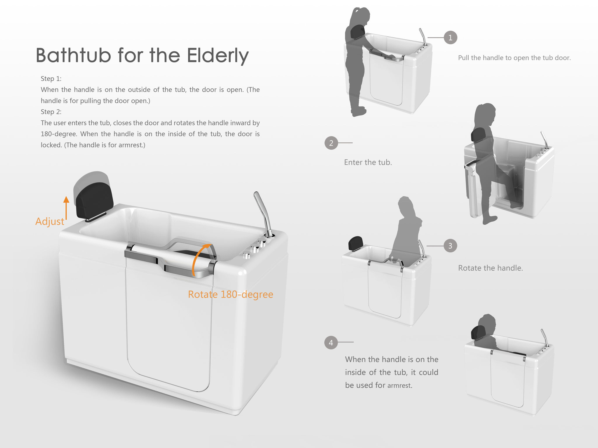 Bathtub for the Elderly