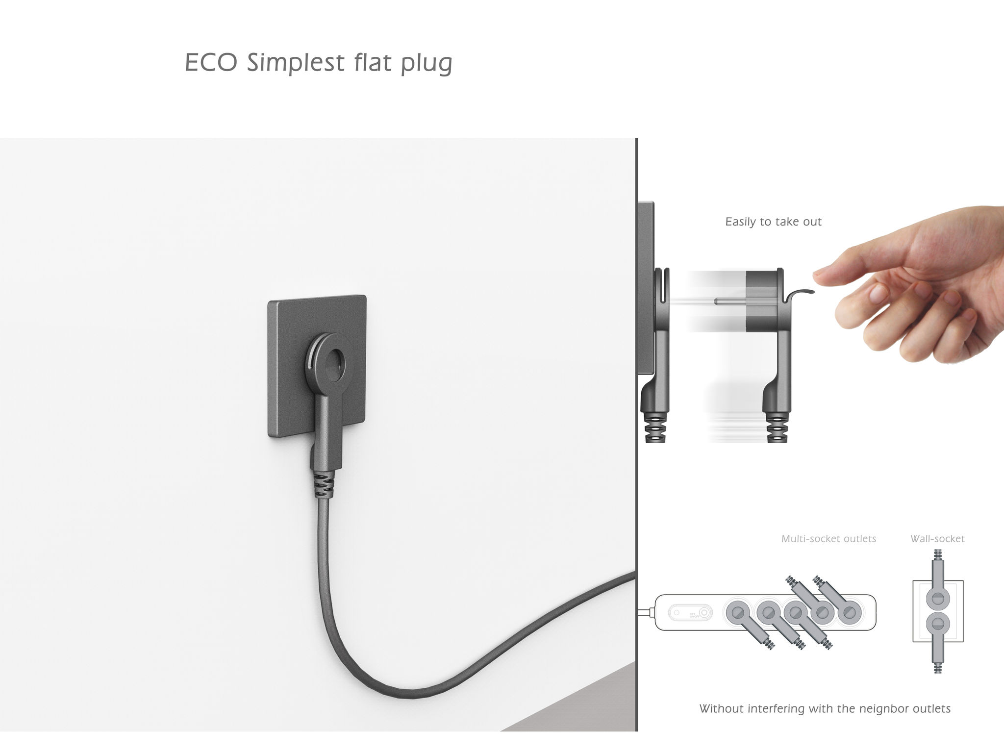 ECO simplest flat plug