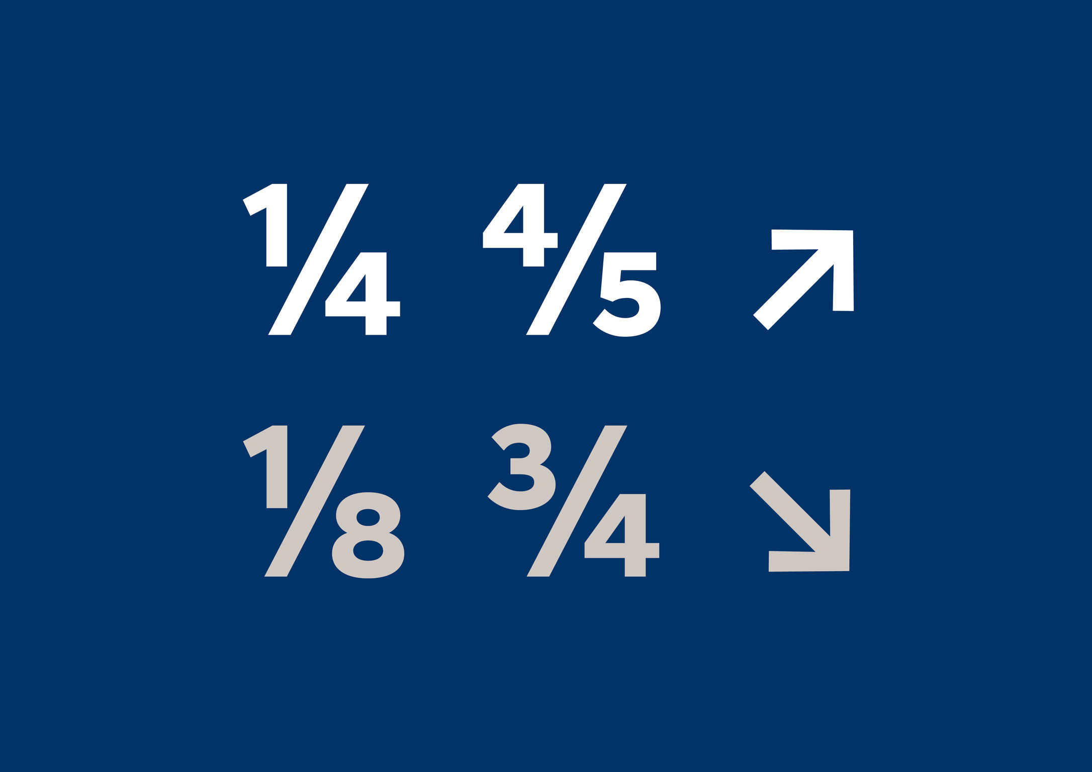Hyundai Sans Typeface