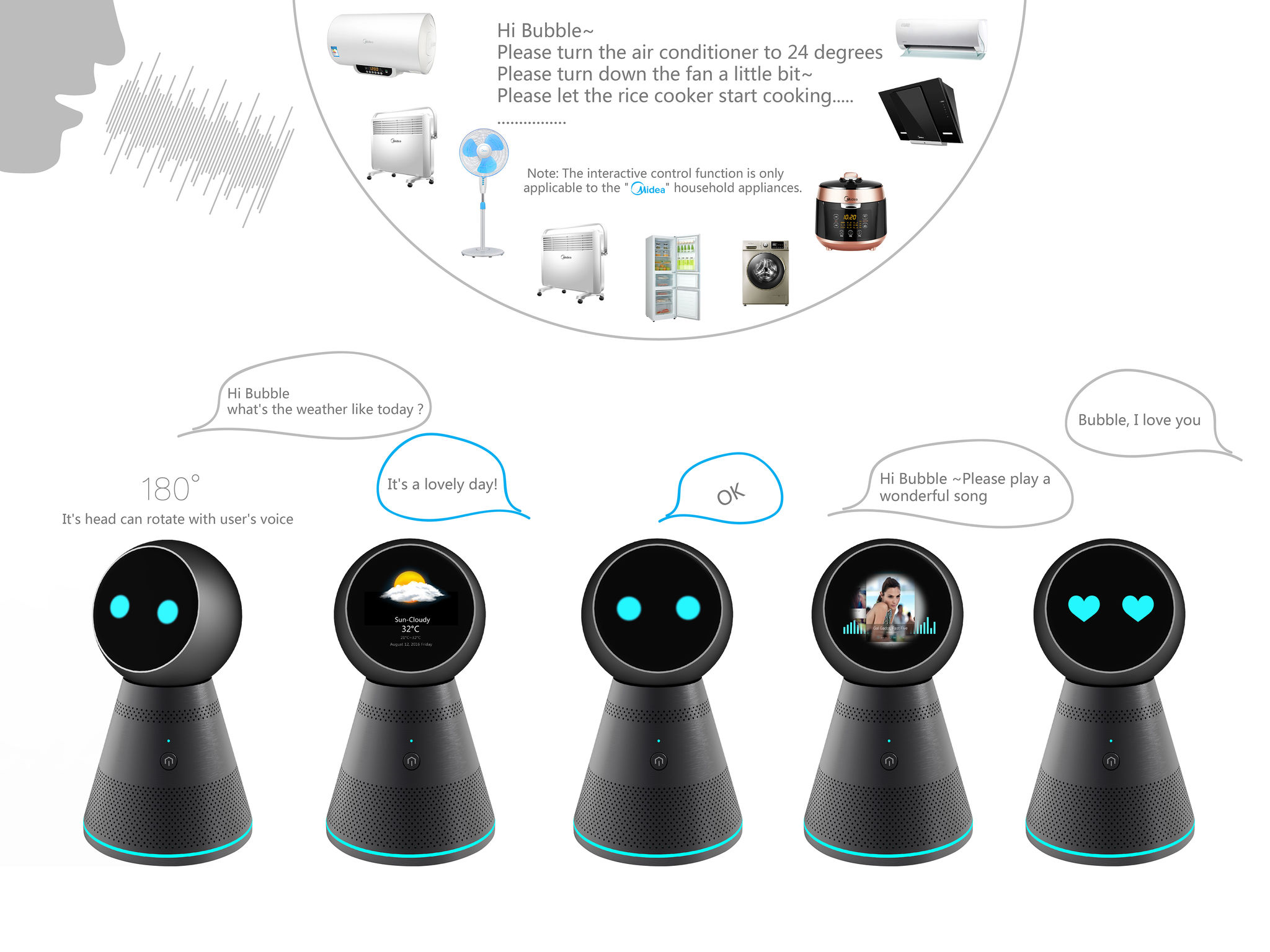 Voice robot---Bubble