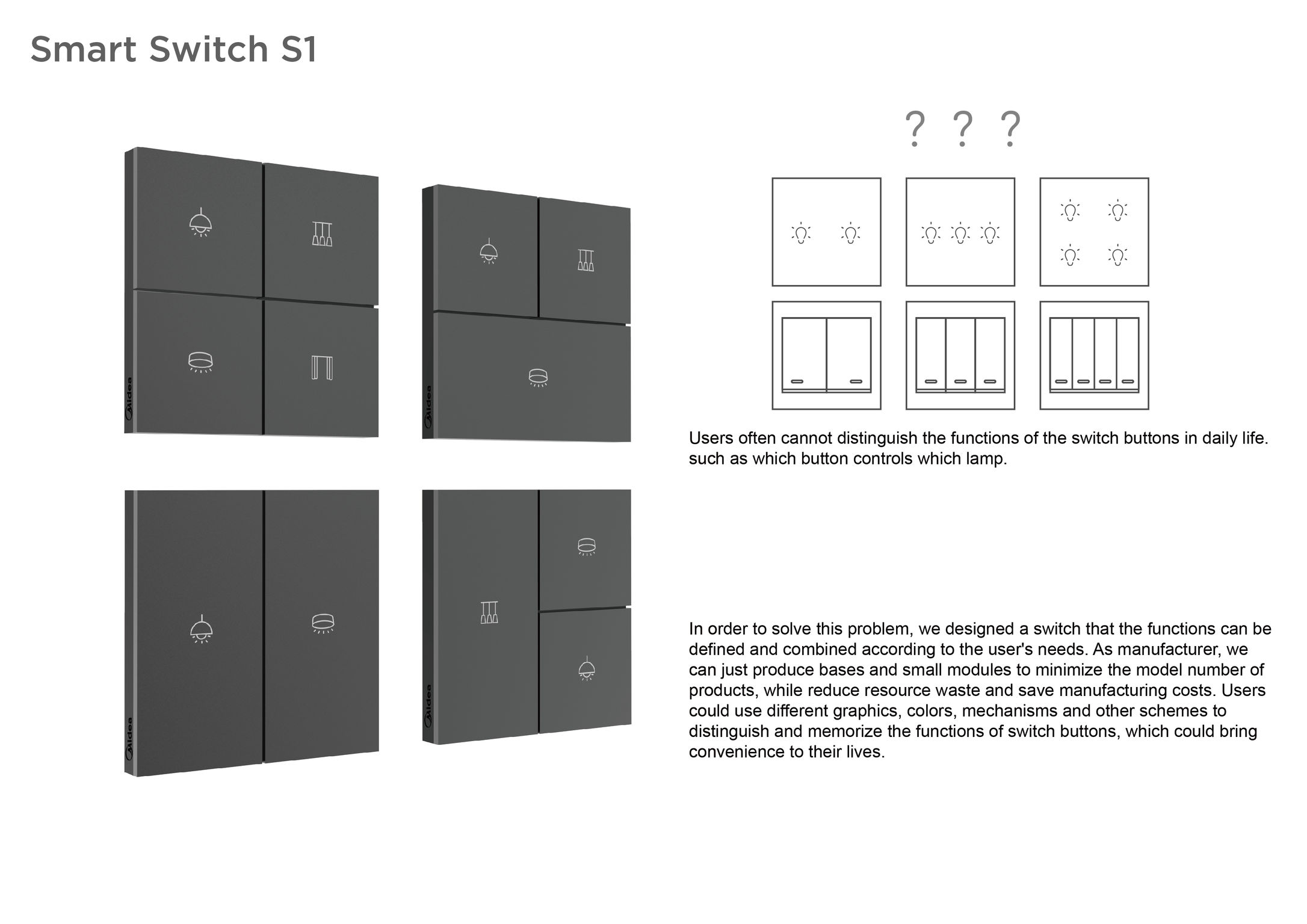 Smart switch S1