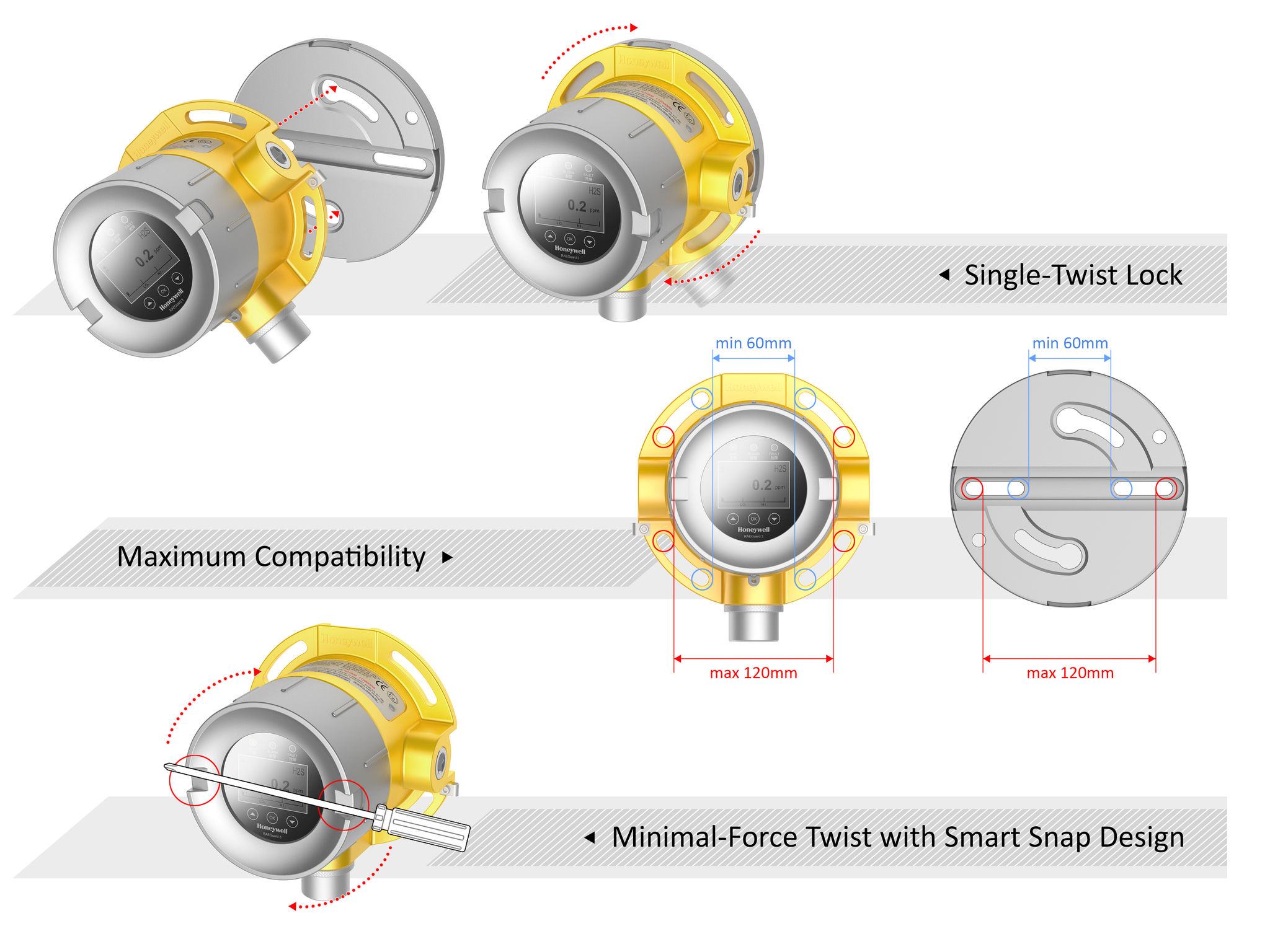 Honeywell RAEGuard 3