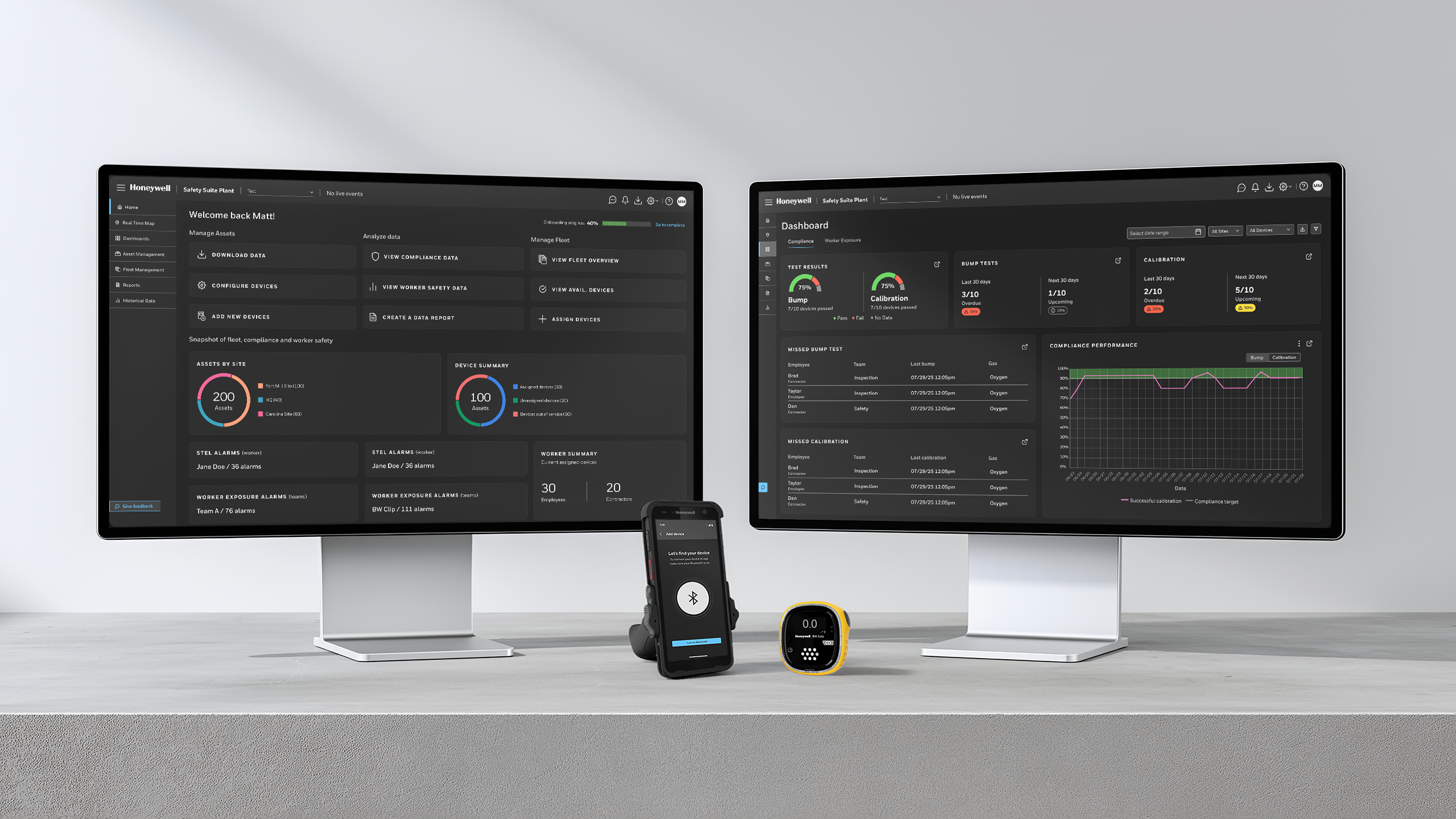 Enterprise Worker & Asset Safety (EWAS)