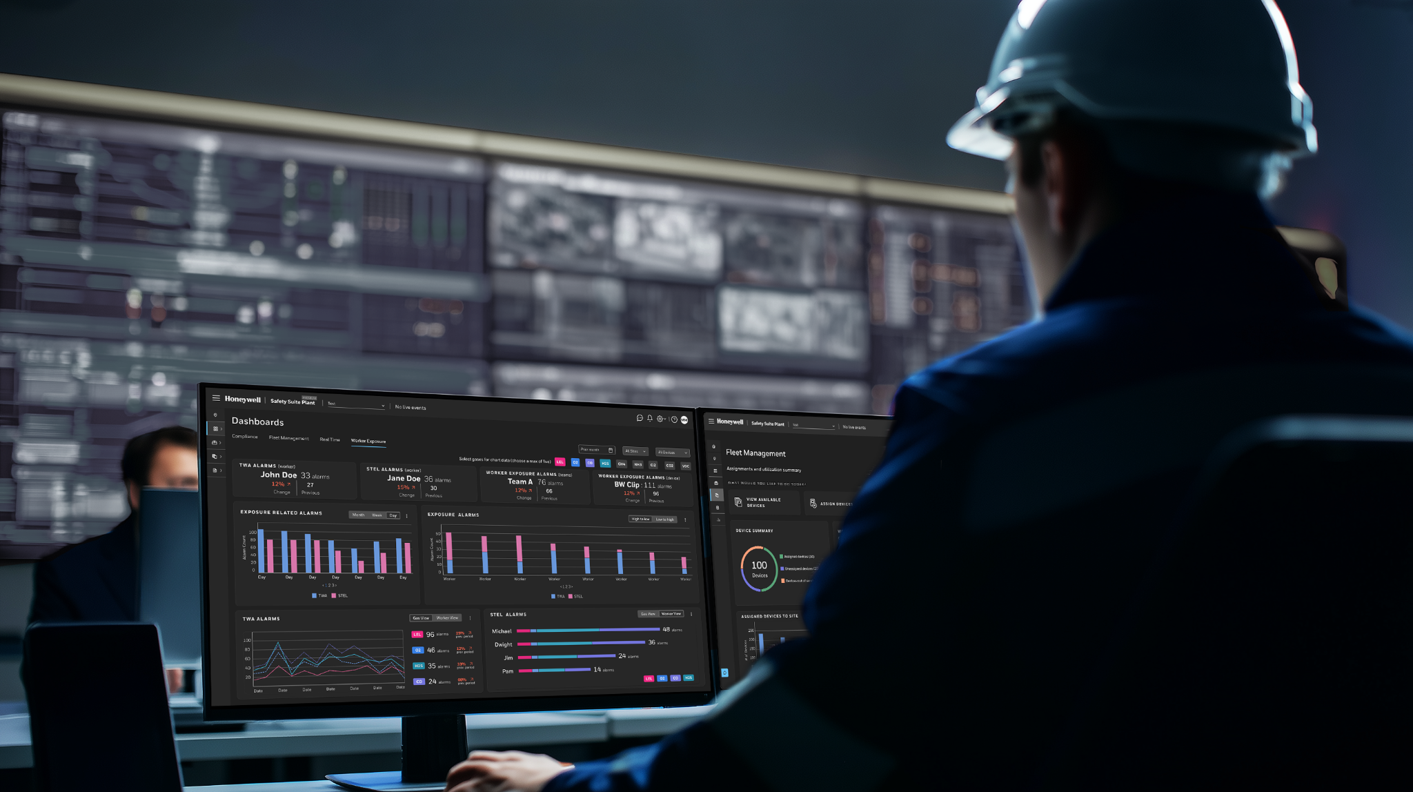 Enterprise Worker & Asset Safety (EWAS)