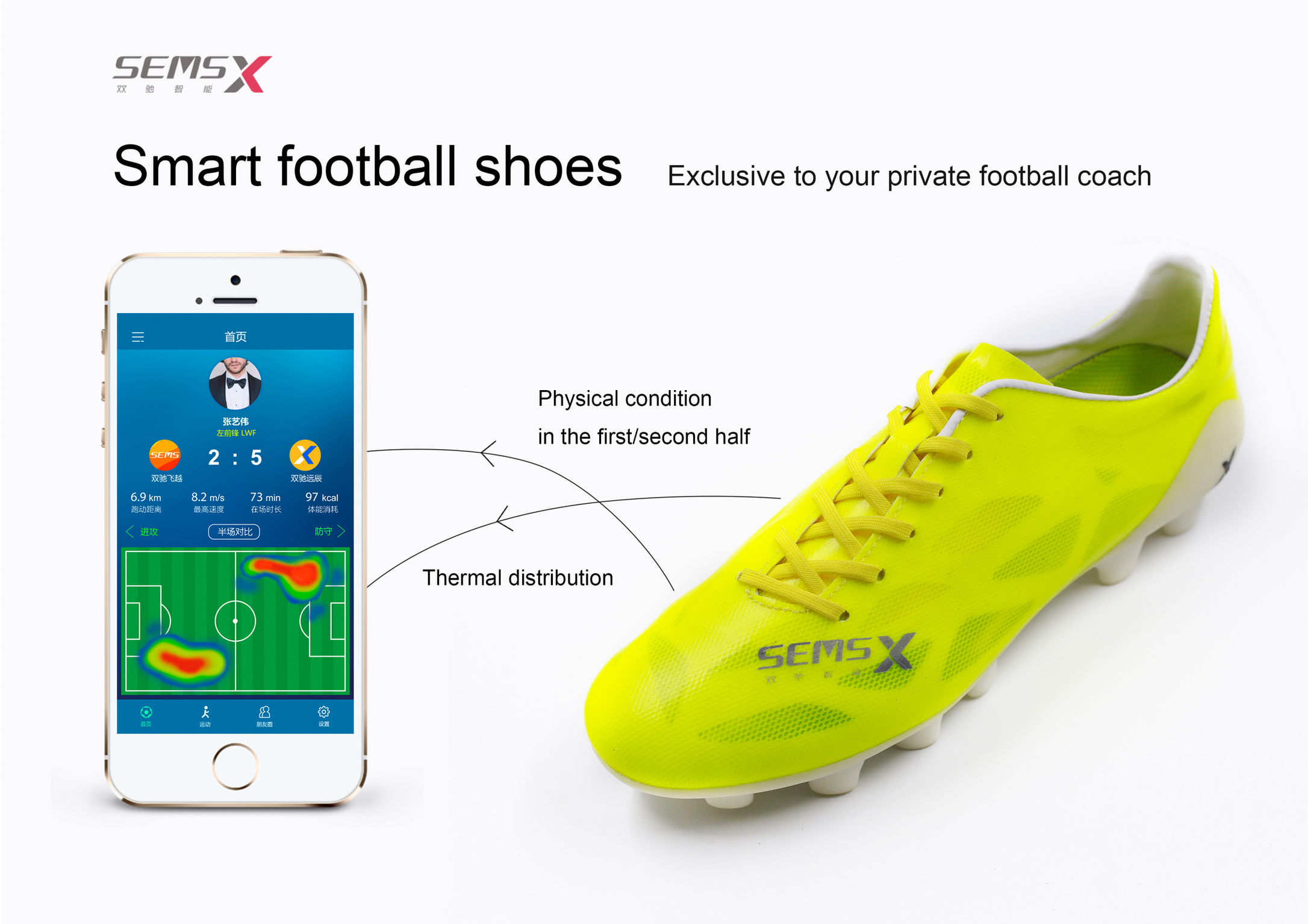 Smart Football Shoes