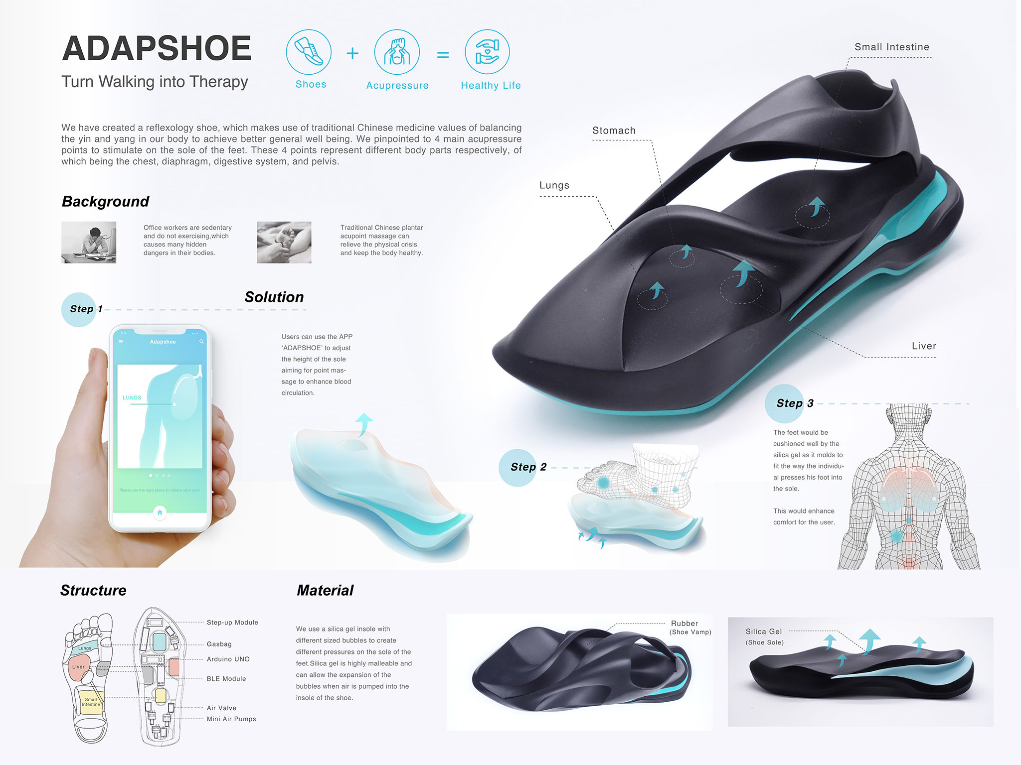 Adapshoe