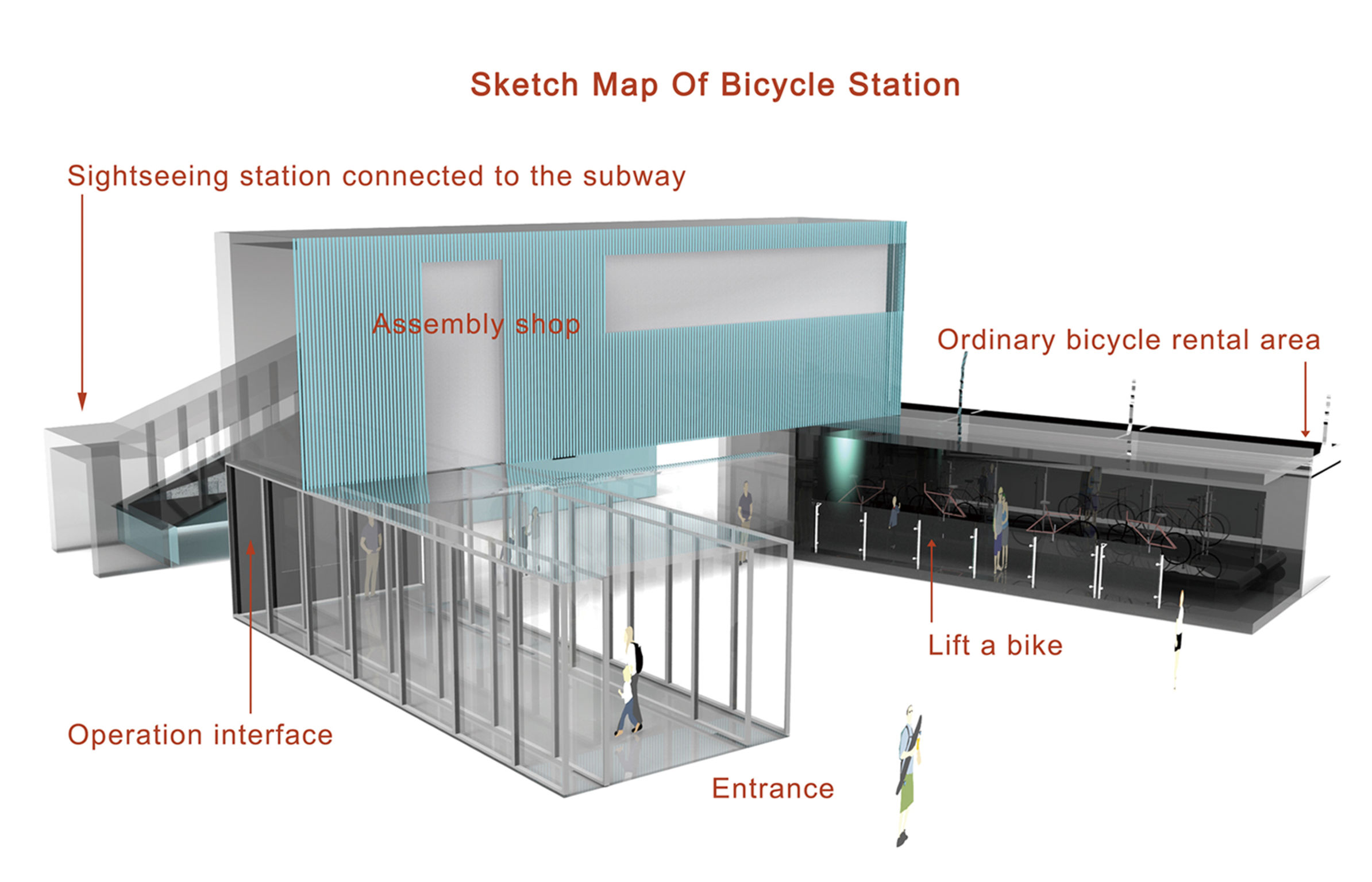 BUY BYE BICYCLE STATION