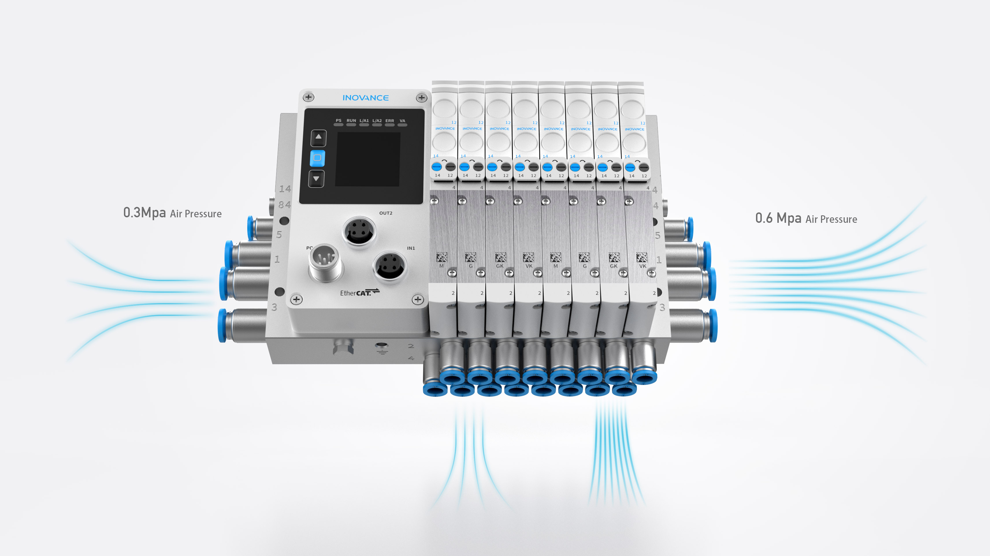 IPT Bus valve Terminal