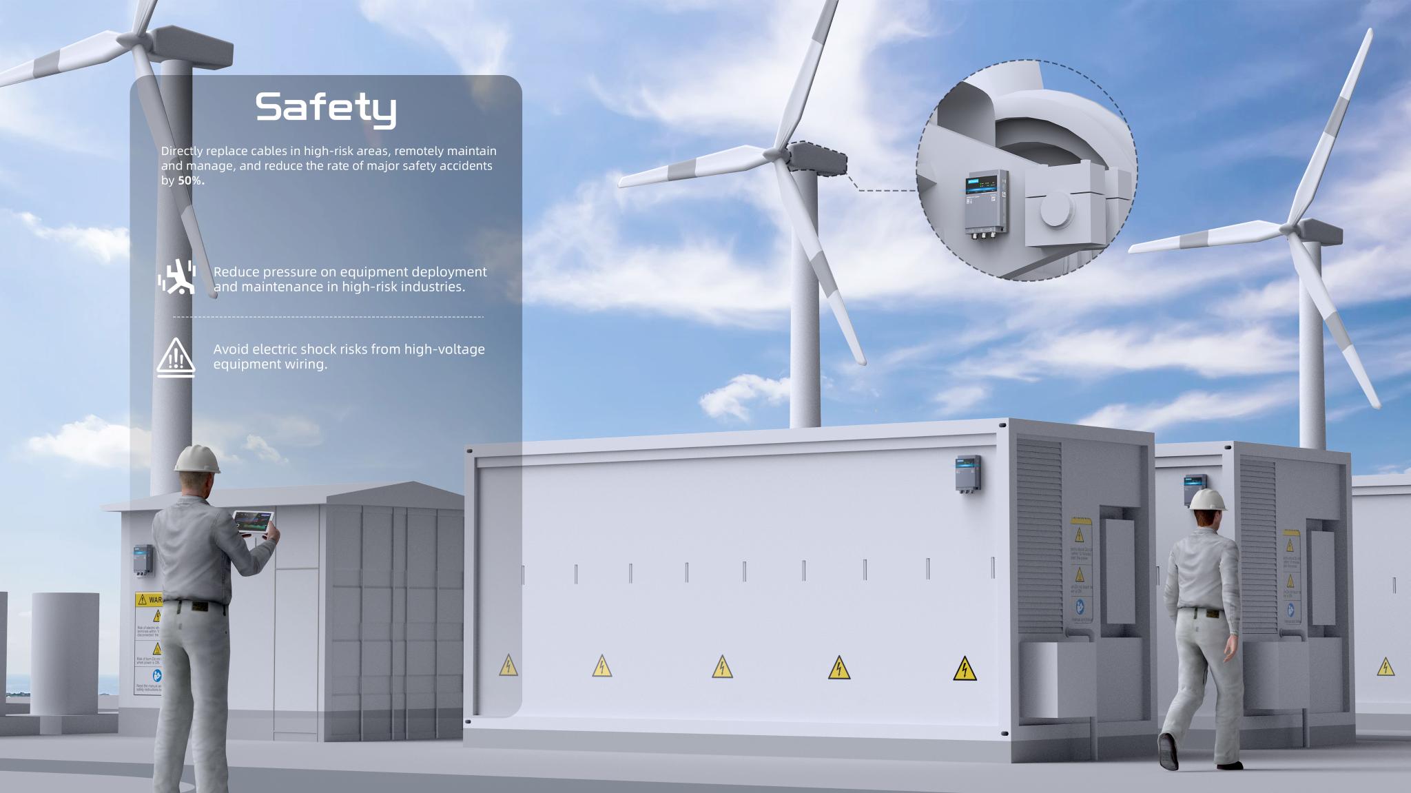 INO AIR Industrial Wireless Solution