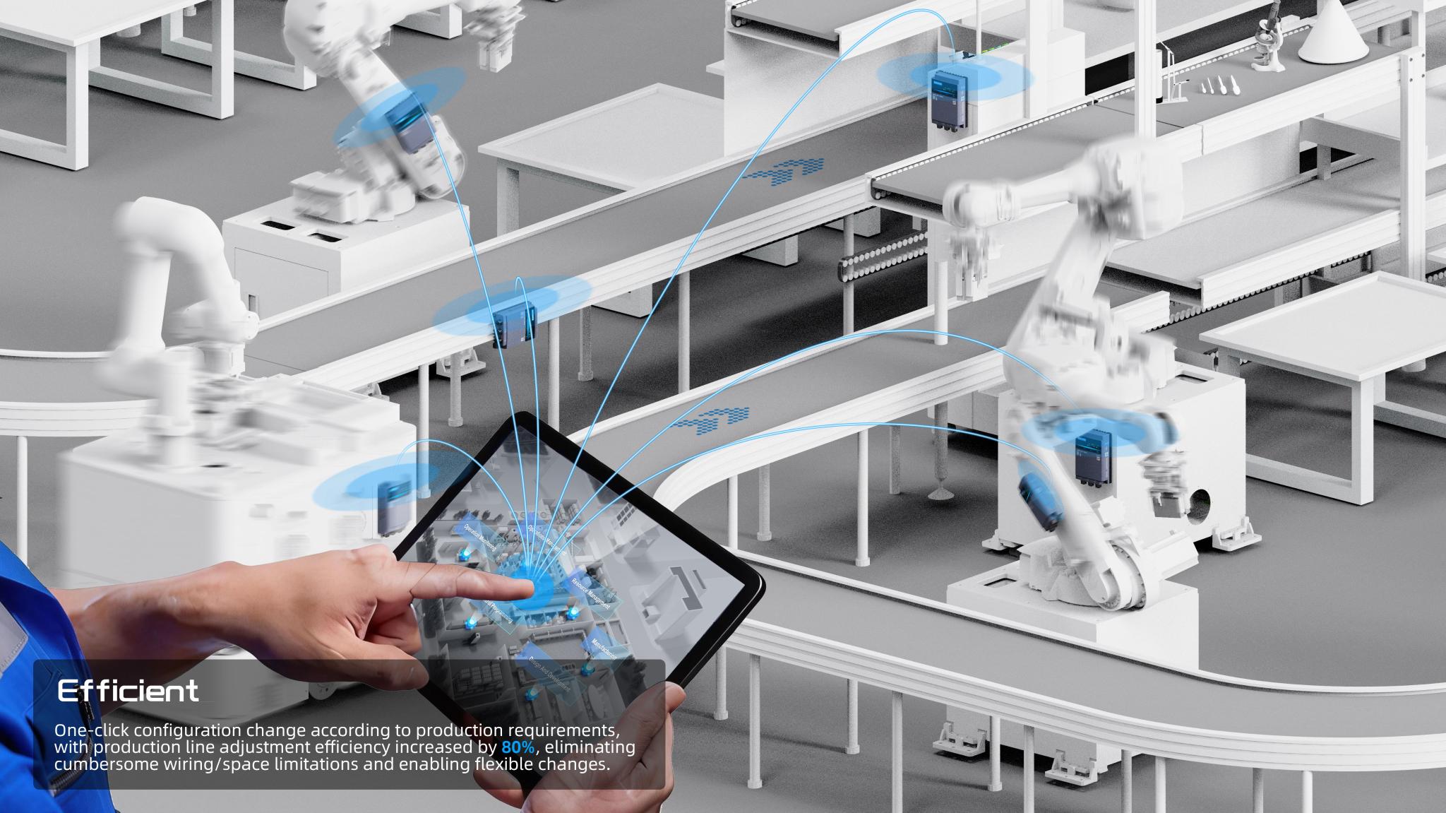 INO AIR Industrial Wireless Solution