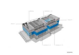 Siemens exiderdome