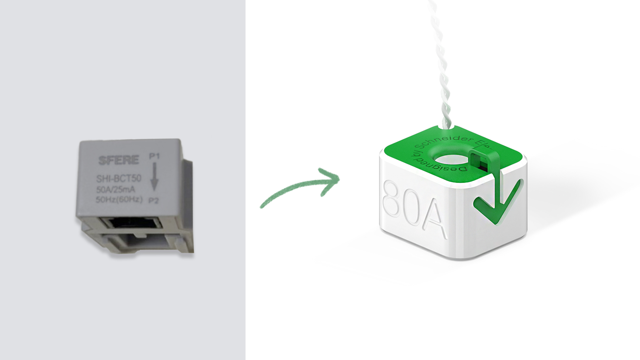 Current Transformer (CT) for meter reader