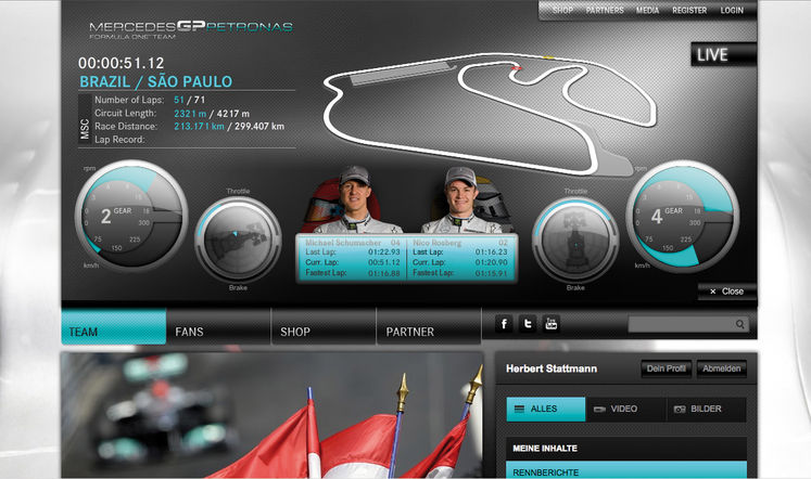 MERCEDES GP PETRONAS