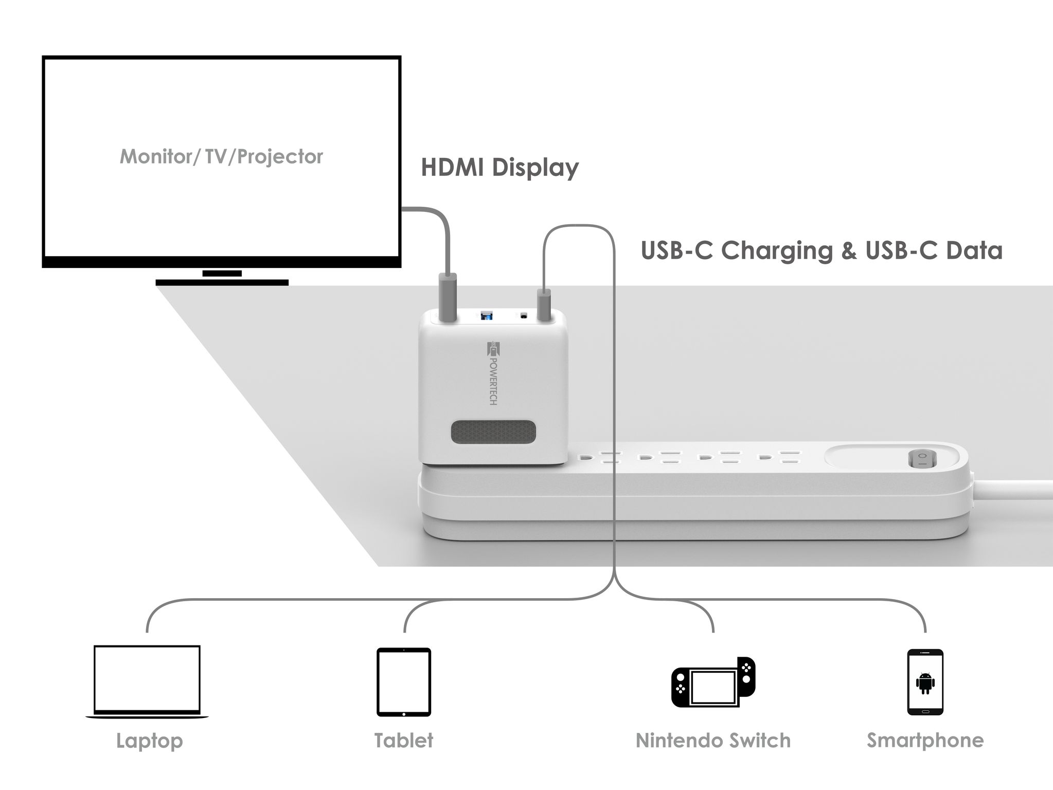 Powertech OneGo PD Video Power Adaptor