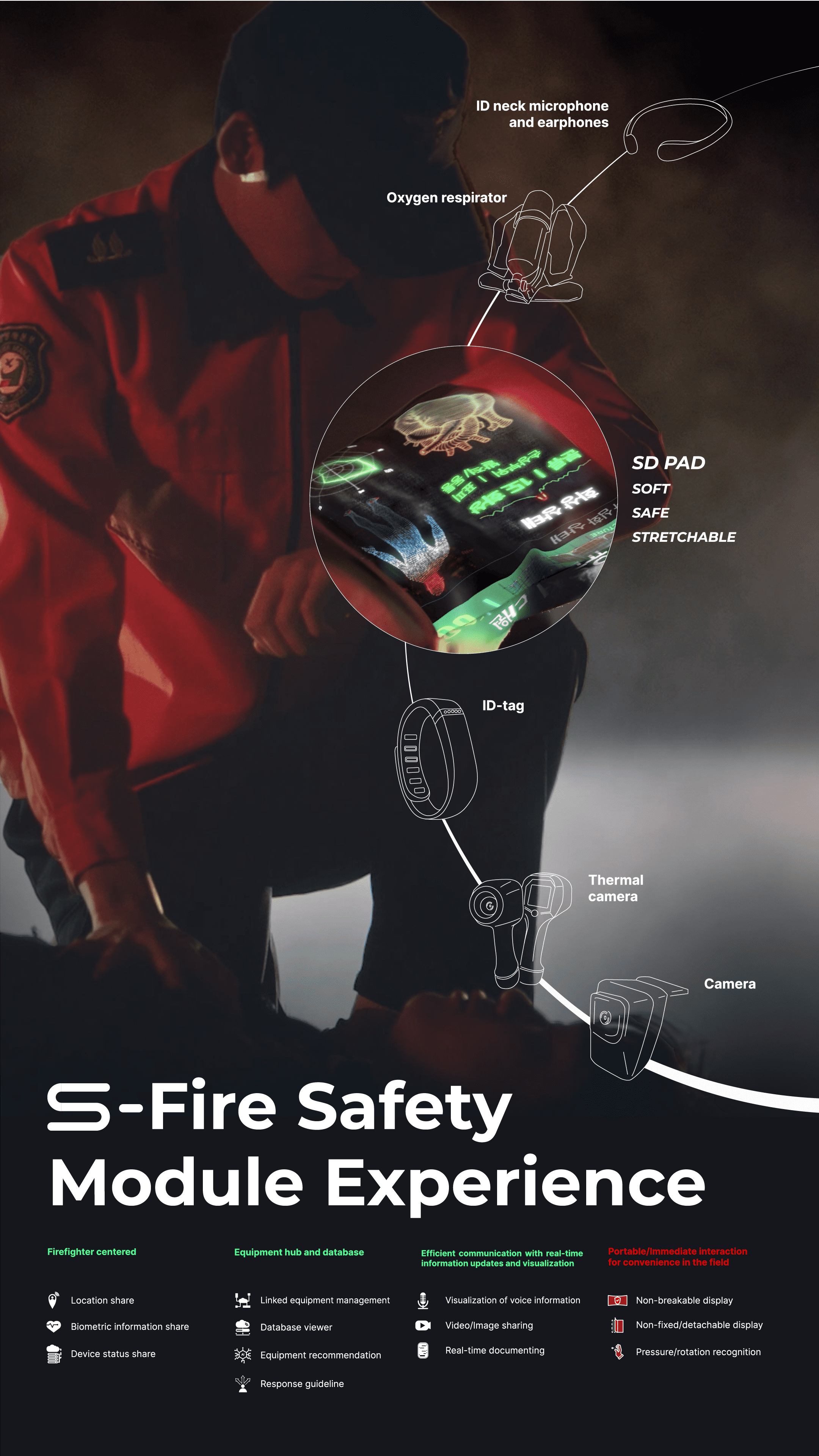 S - Fire Safety Module Experience