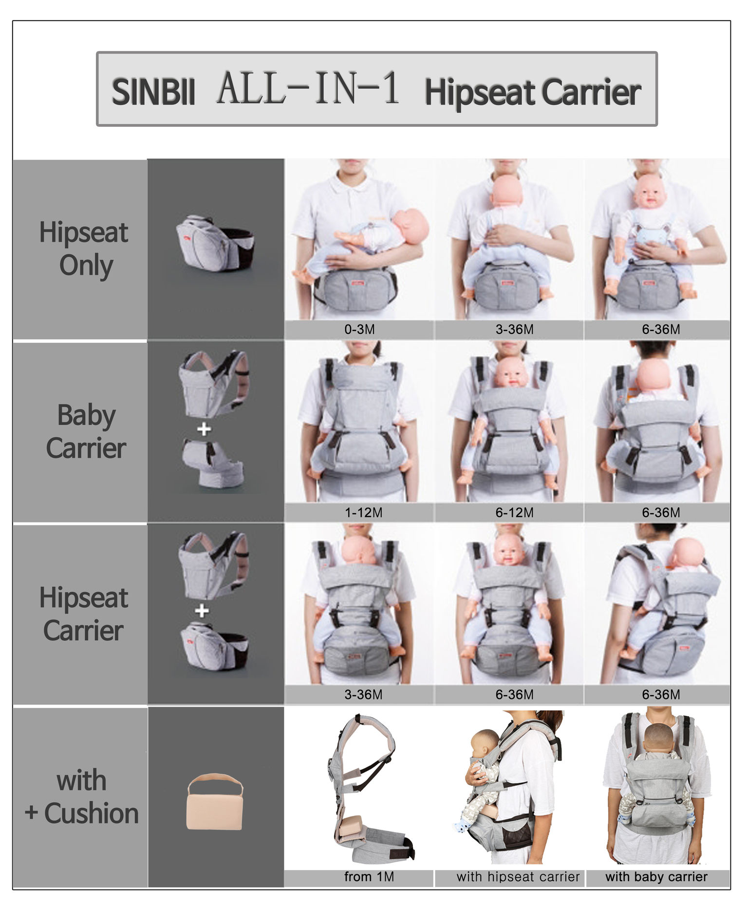 Sinbii baby sales carrier