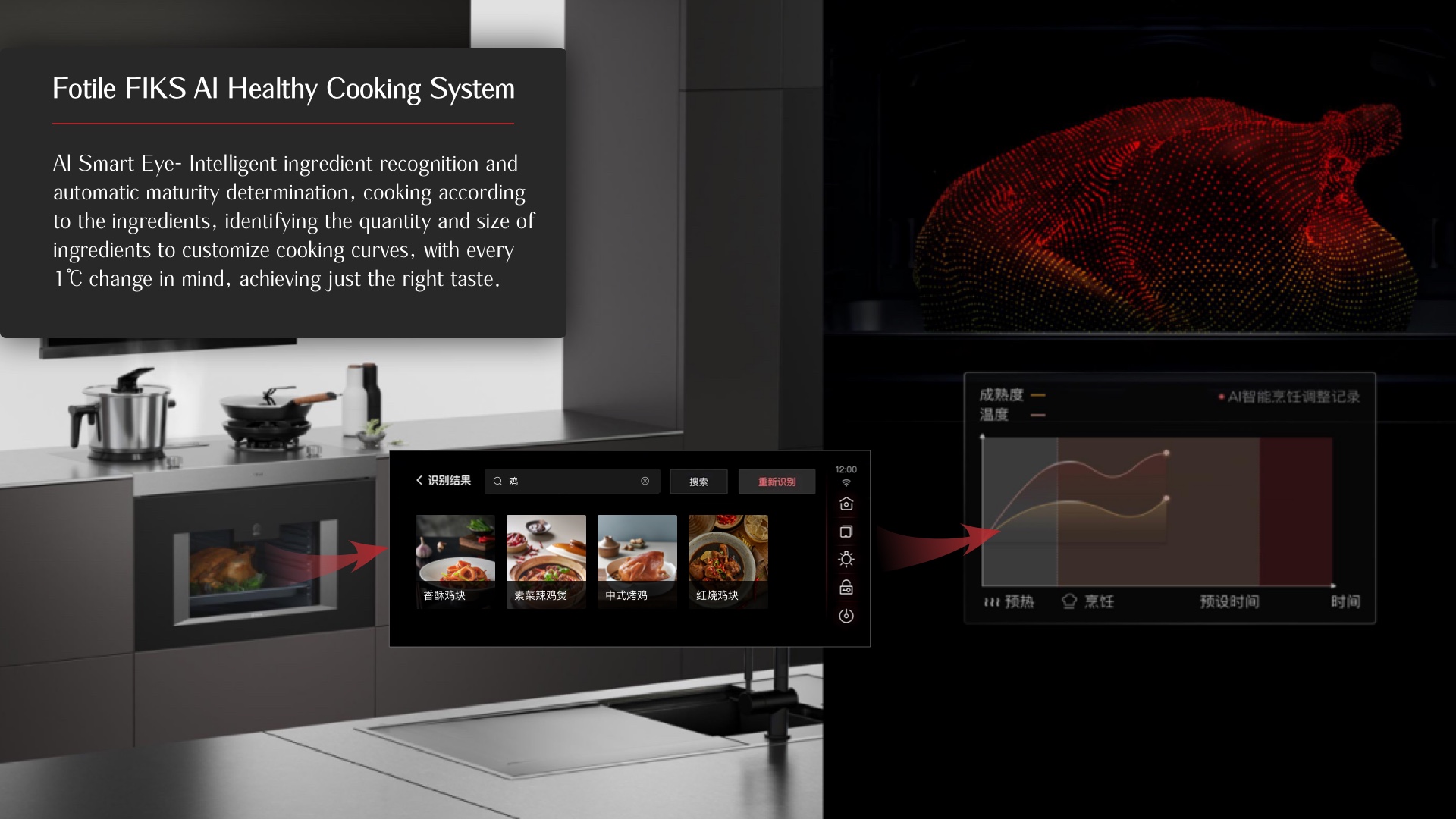 Fotile FIKS AI Healthy Cooking System