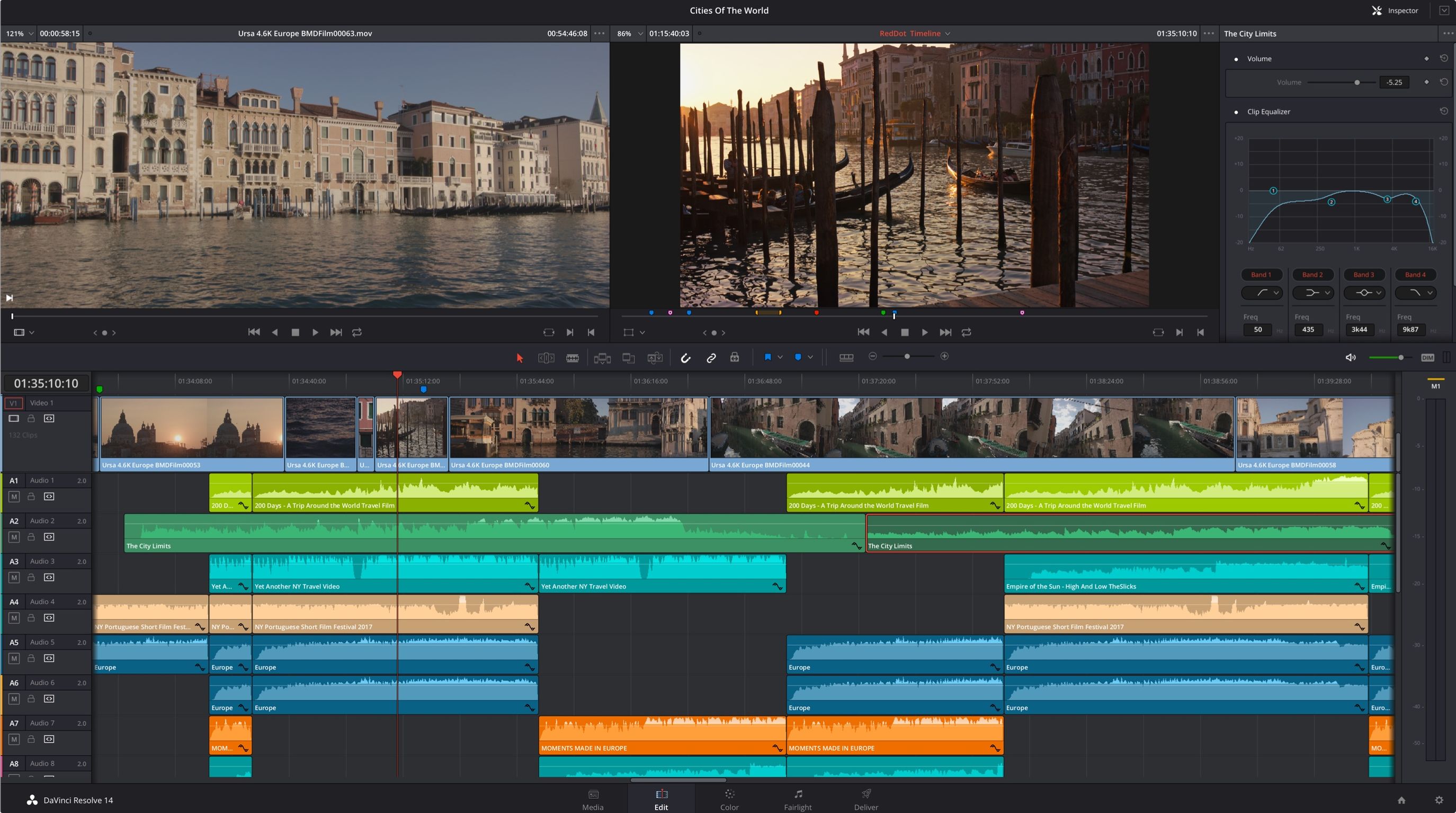 DaVinci Resolve 14