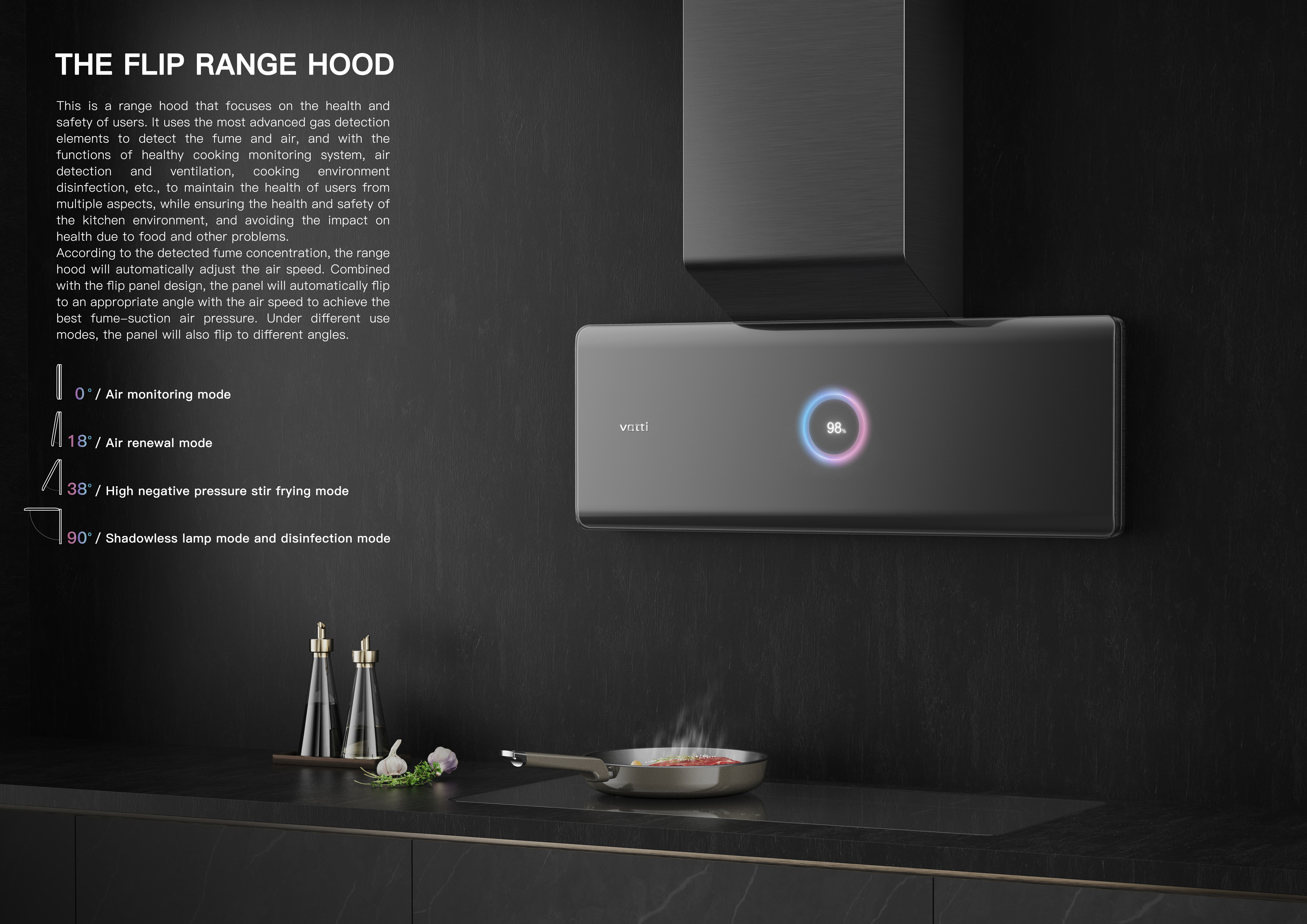 Foldable Range Hood