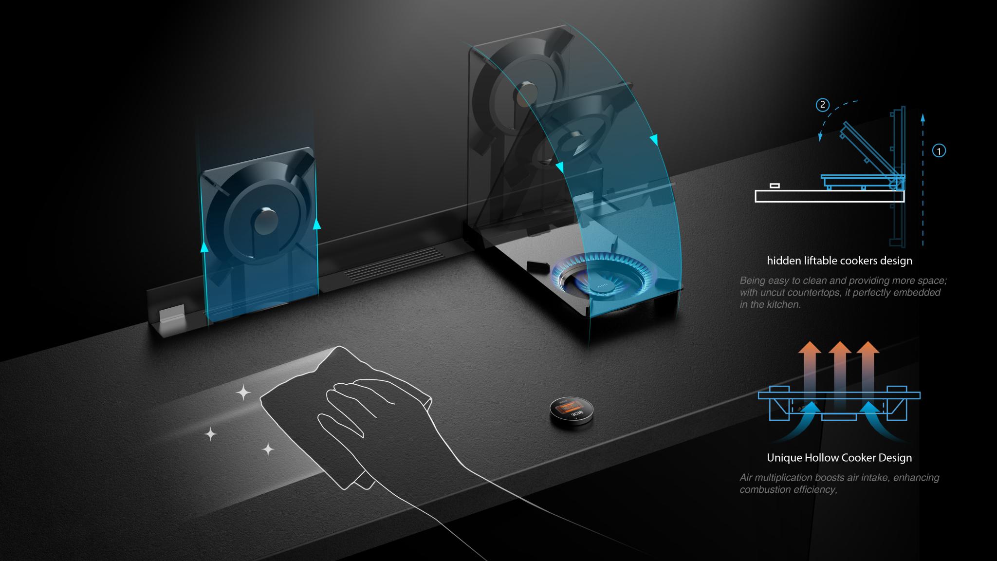 Magic Cooking Center 2.0