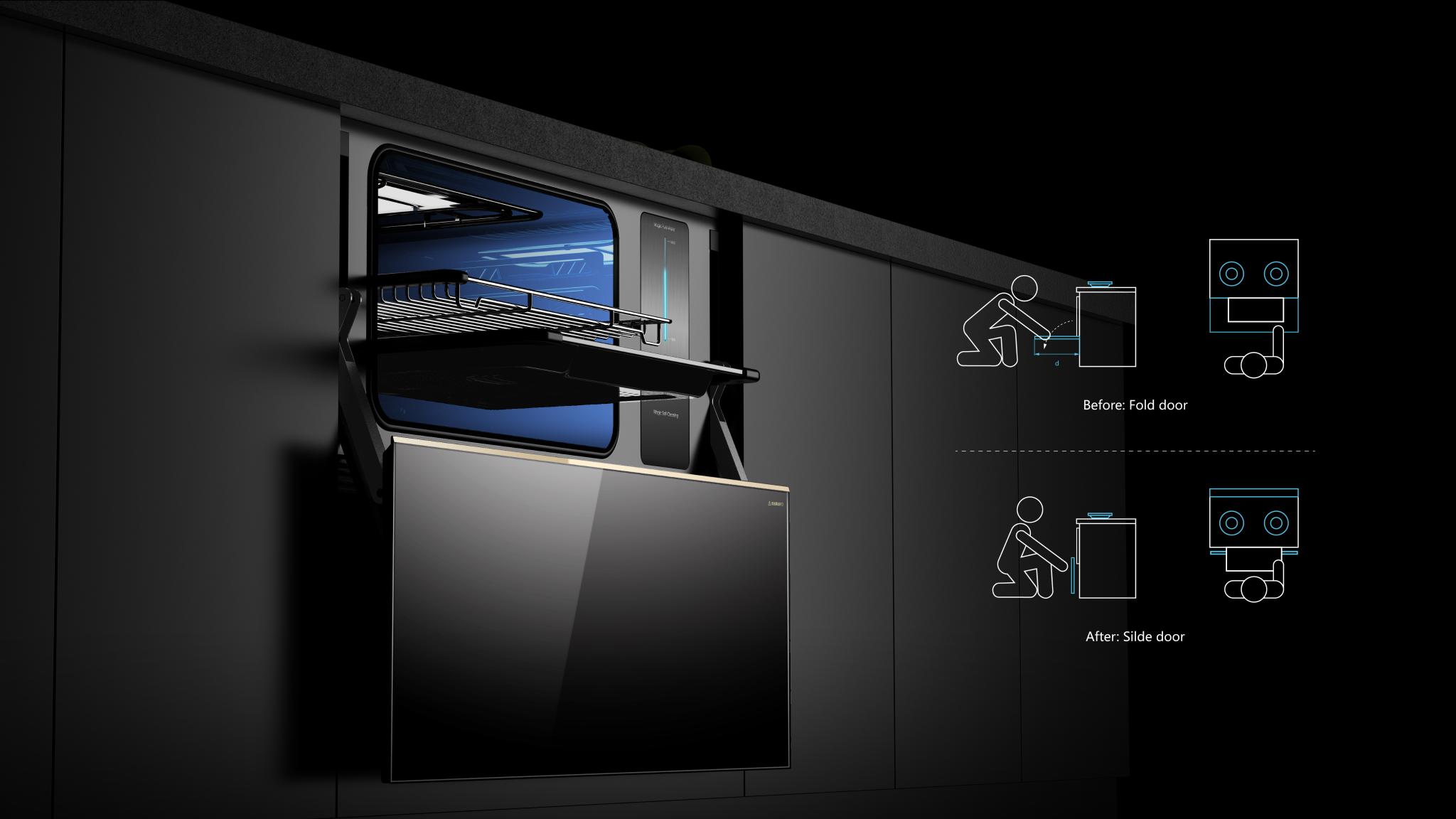 Magic Cooking Center 2.0